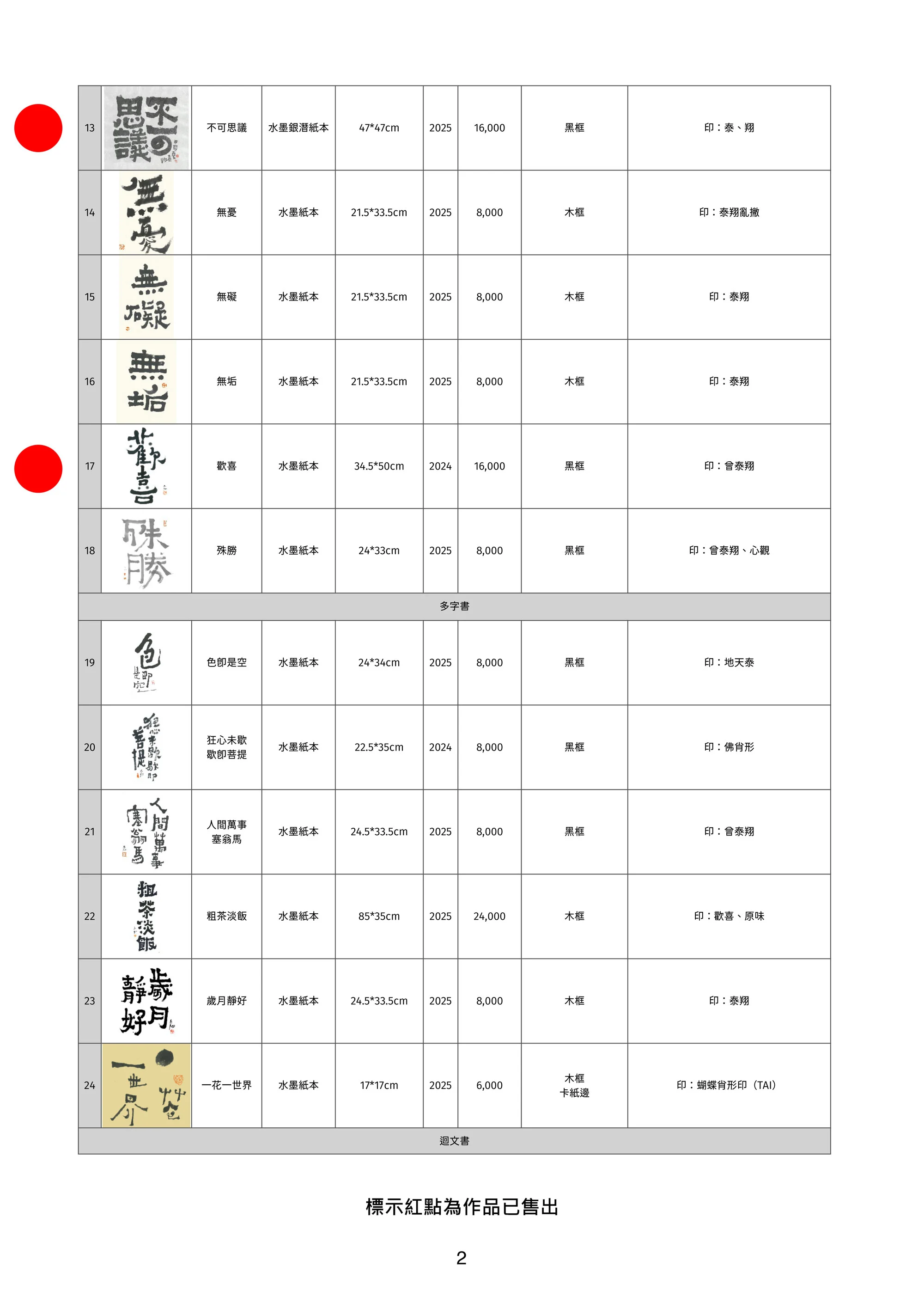 鶴山嵐 曾泰翔作品清單251219 2