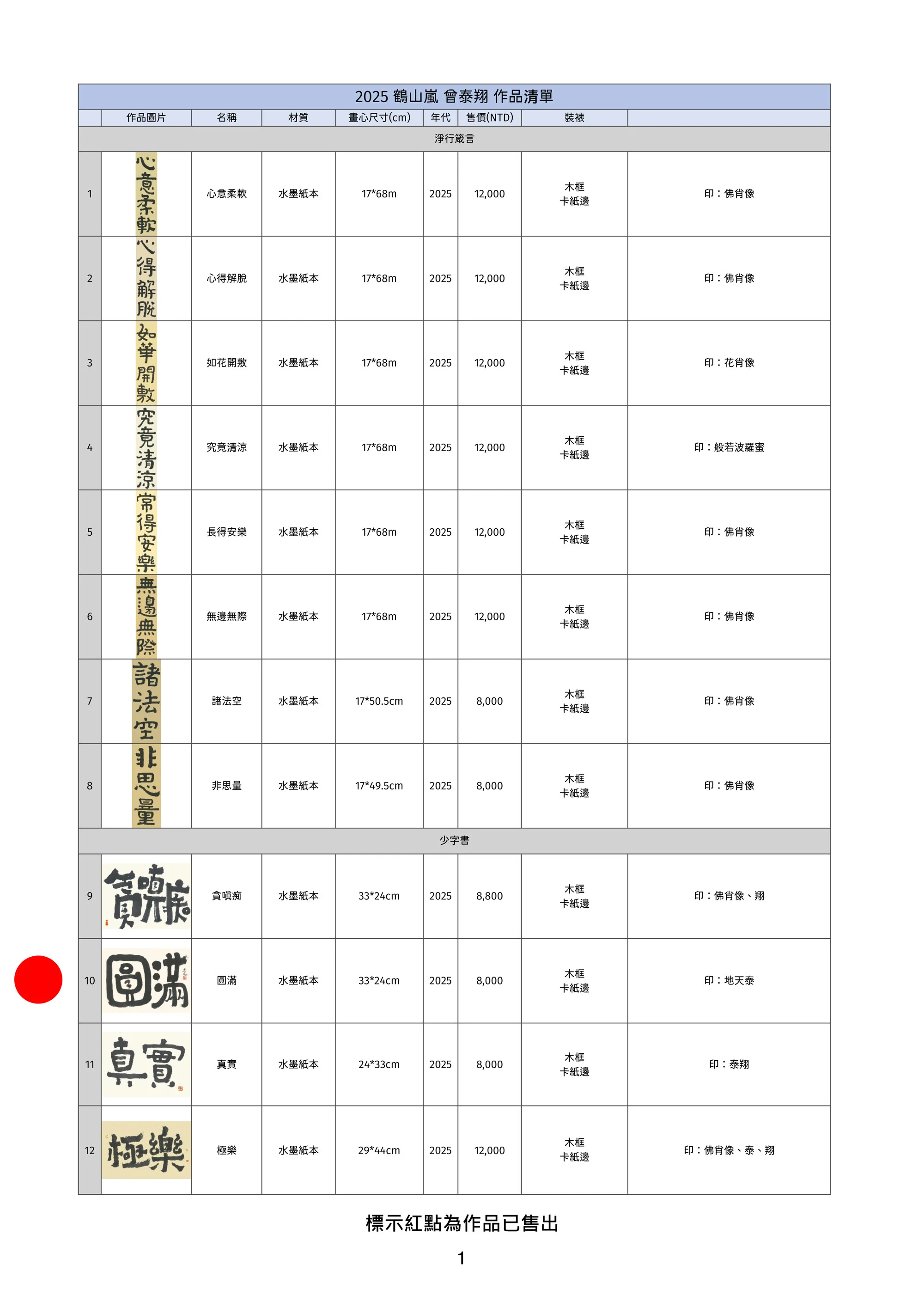 鶴山嵐 曾泰翔作品清單251219 1