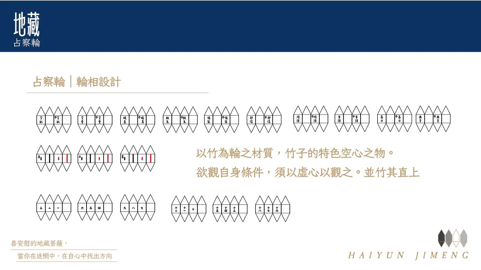 Line Album 占察自信術｜網頁版 260707 2
